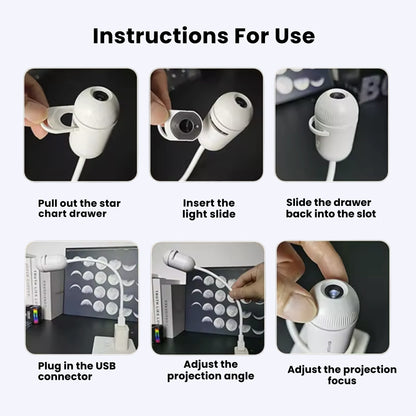 USB Universe Projection